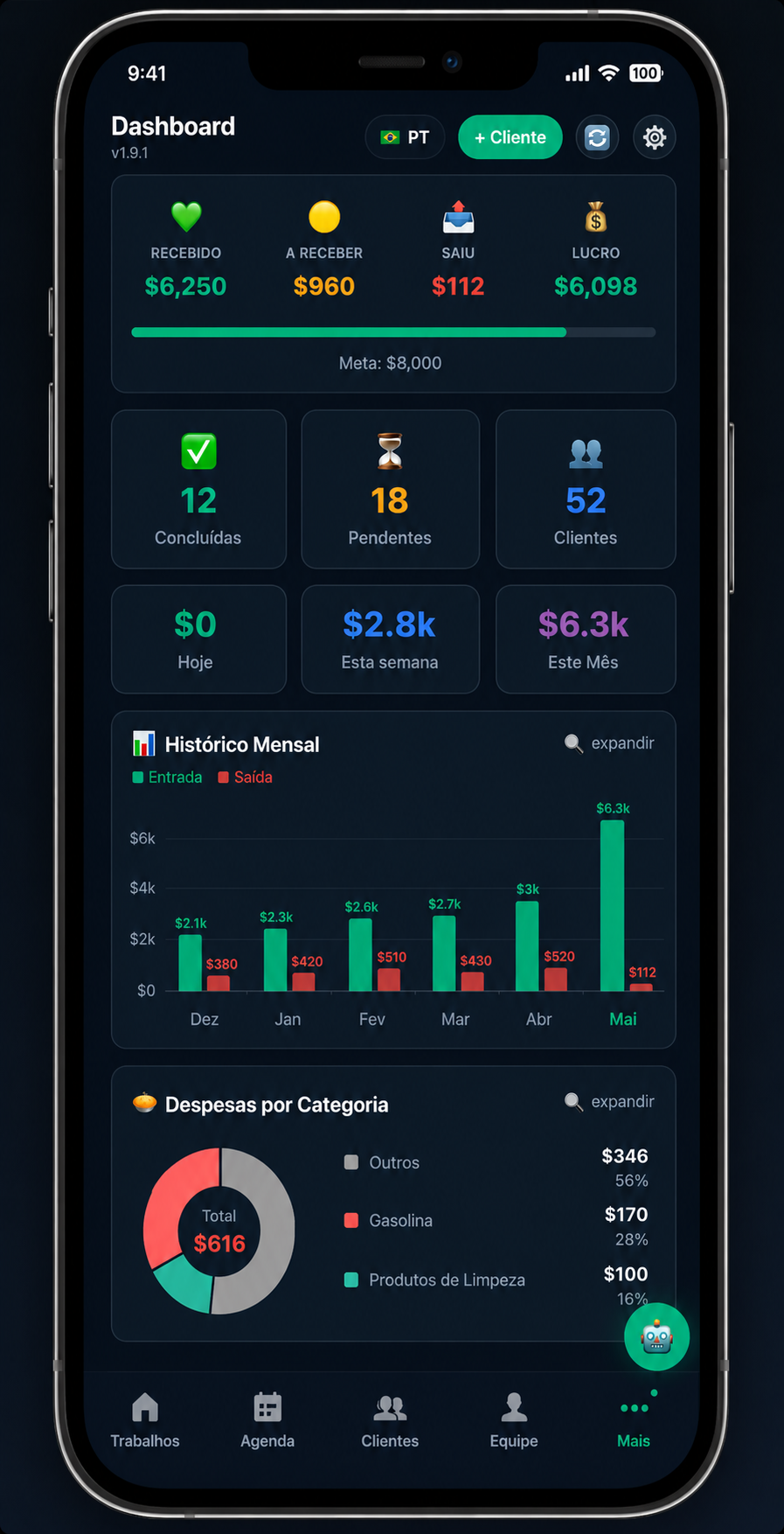 Dashboard