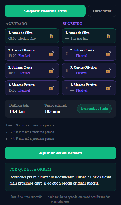 Rota IA